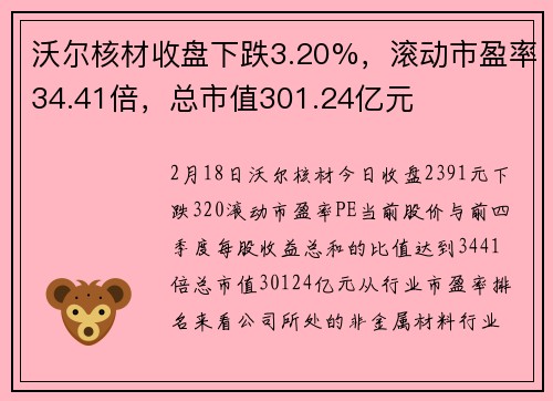 沃尔核材收盘下跌3.20%，滚动市盈率34.41倍，总市值301.24亿元