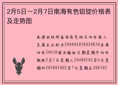 2月5日～2月7日南海有色铝锭价格表及走势图